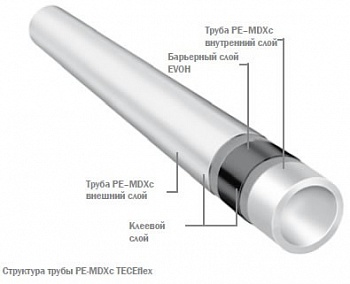 Труба полиэтиленовая для поверхностного отопления Tece TECEflex PE-MDXc 16 (бухта 600 м) 703416