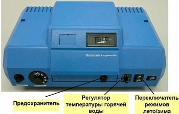 Buderus Система управления Logamatic 2109 RU