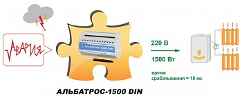 Сетевая защита от скачков напряжения Бастион АЛЬБАТРОС-1500 DIN